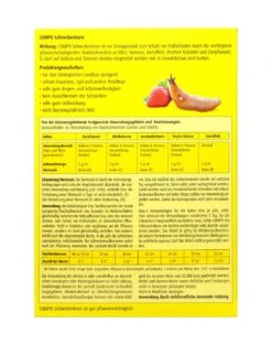 Compo Schneckenkorn - 0,55 Kg 7 Compo Schneckenkorn - 0,55 Kg -Gartenbedarf Laden Compo20Schneckenkorn 31507 H01